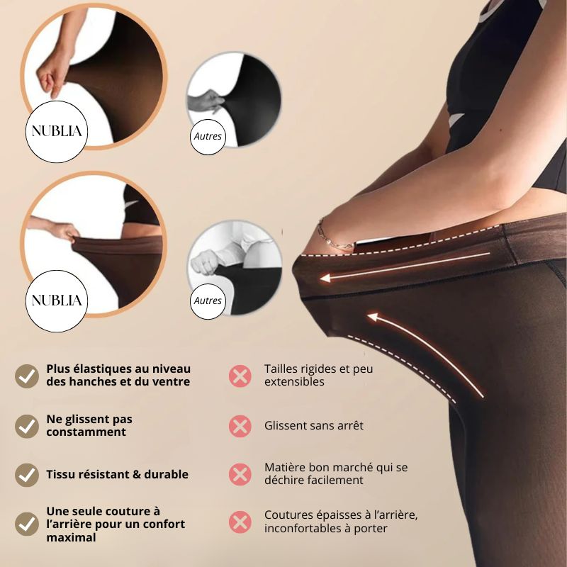 Collant Polaire Transparent Anti-Froid Hiver - NUBLIA