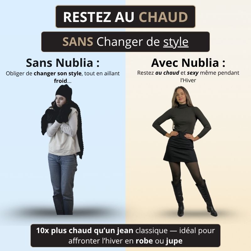 Collant Polaire Transparent Anti-Froid Hiver - NUBLIA